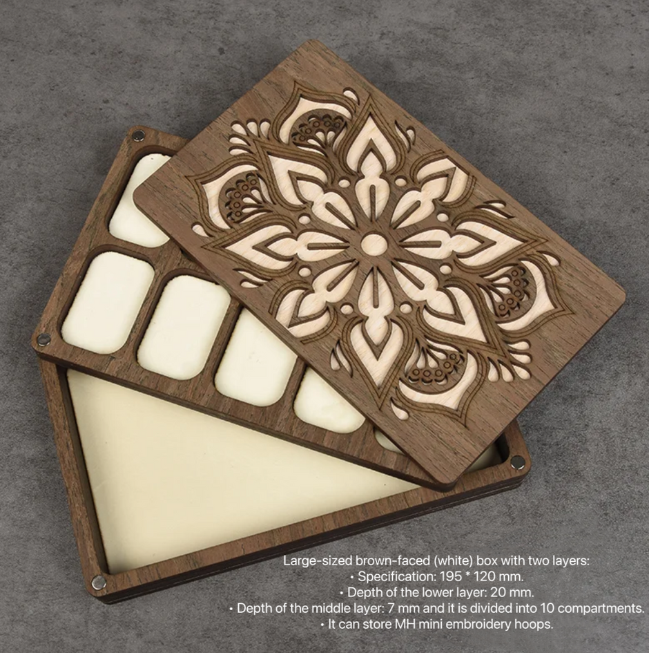 (B1) Beading box
