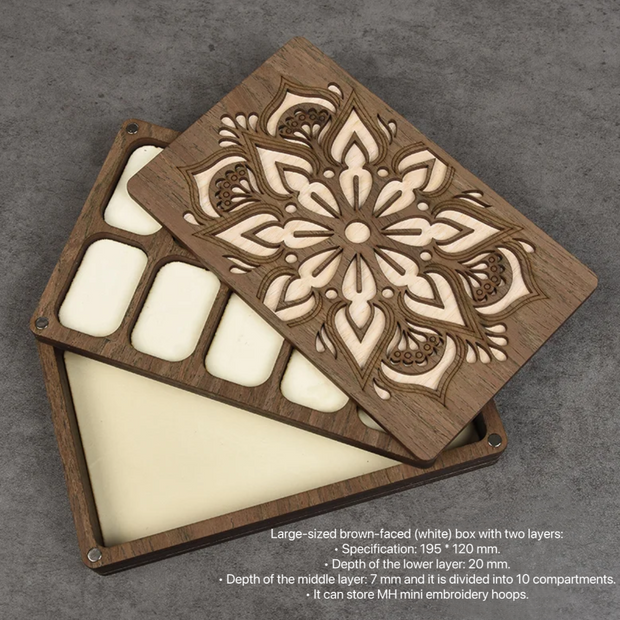 (B1) Beading box