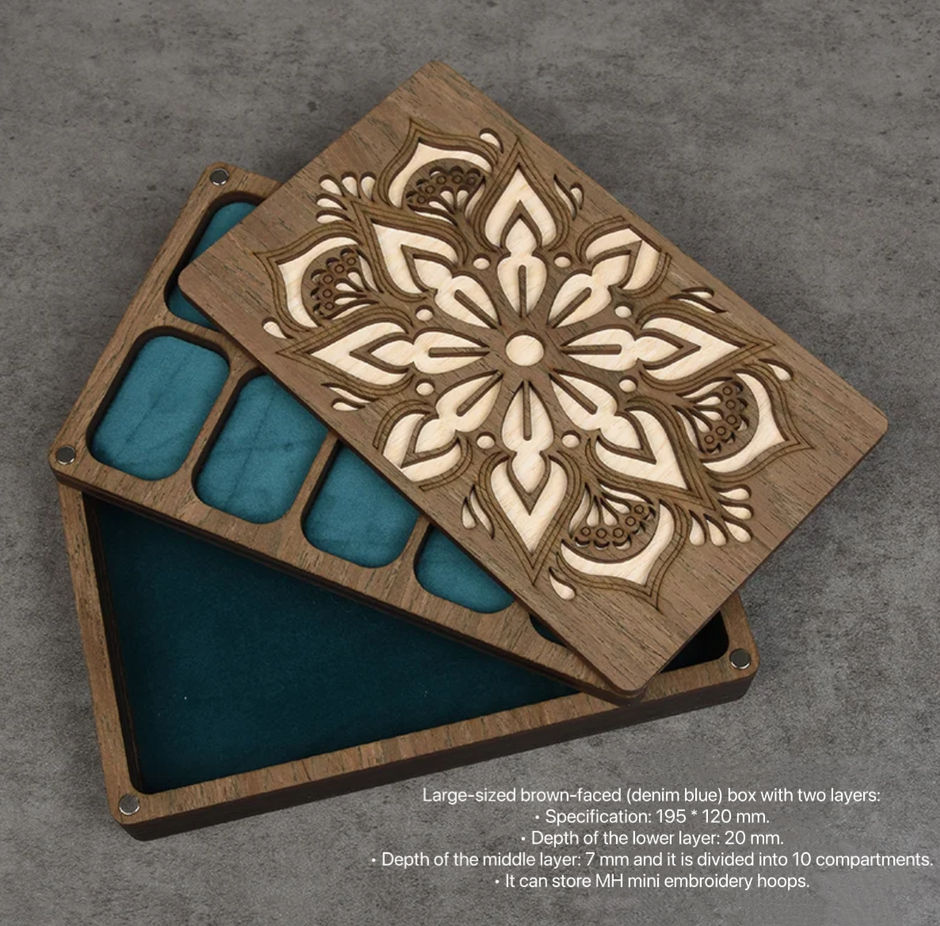 (B1) Beading box