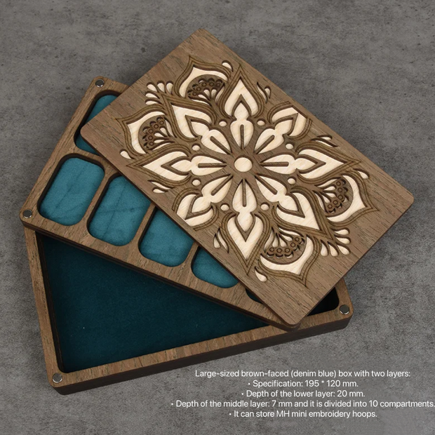 (B1) Beading box